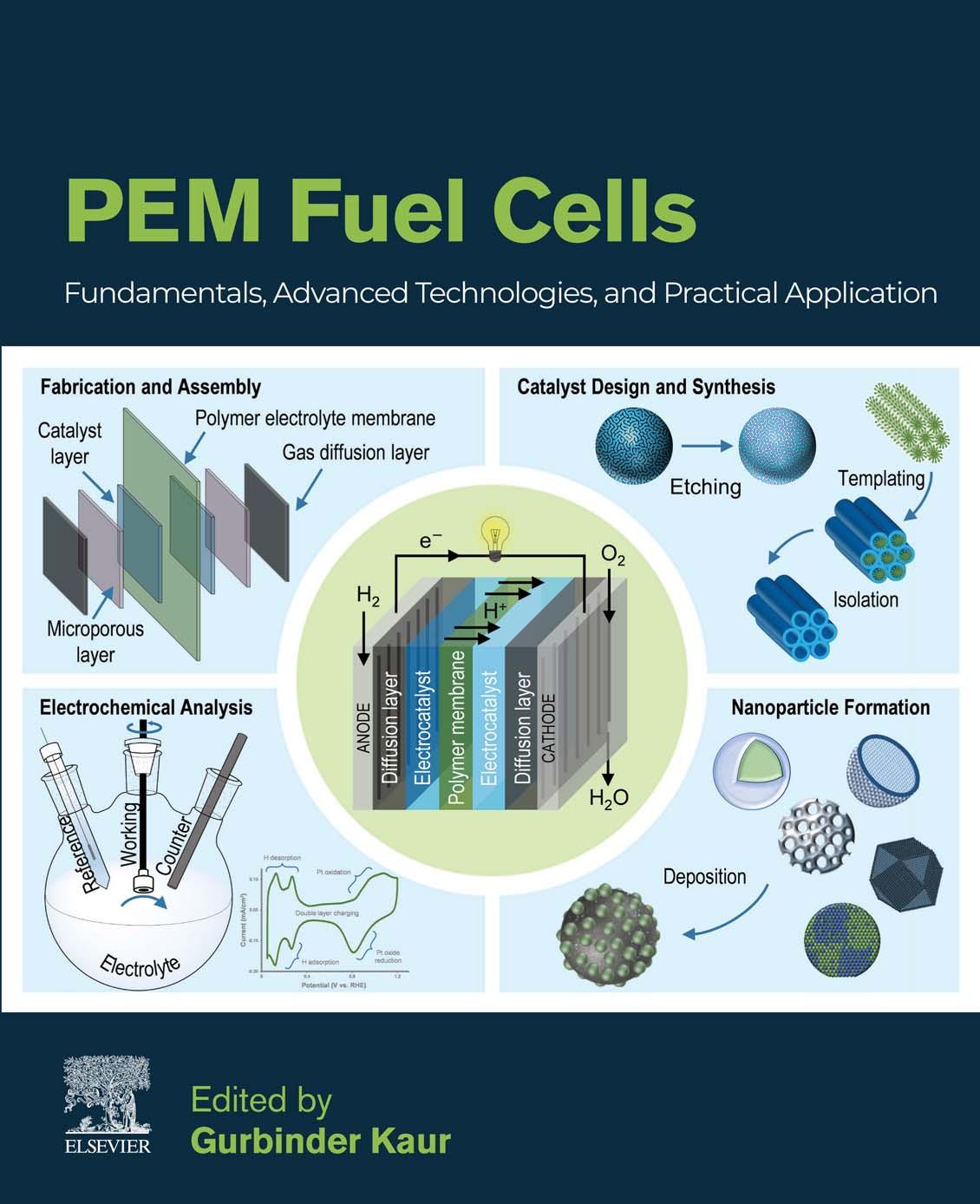 -PEM Fuel Cells Chapter ۱۴ - Automotive applications of PEM technology